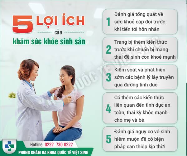 Dịch vụ Tư vấn Sức khỏe Sinh sản: Hỗ trợ giải đáp các vấn đề về sức khỏe sinh sản