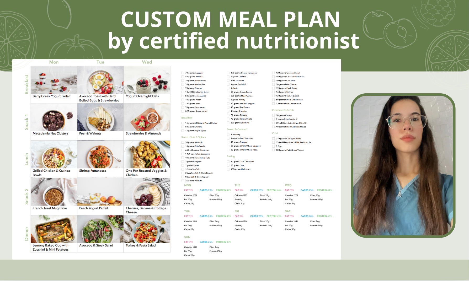 Customized 4-Week Meal Plan
