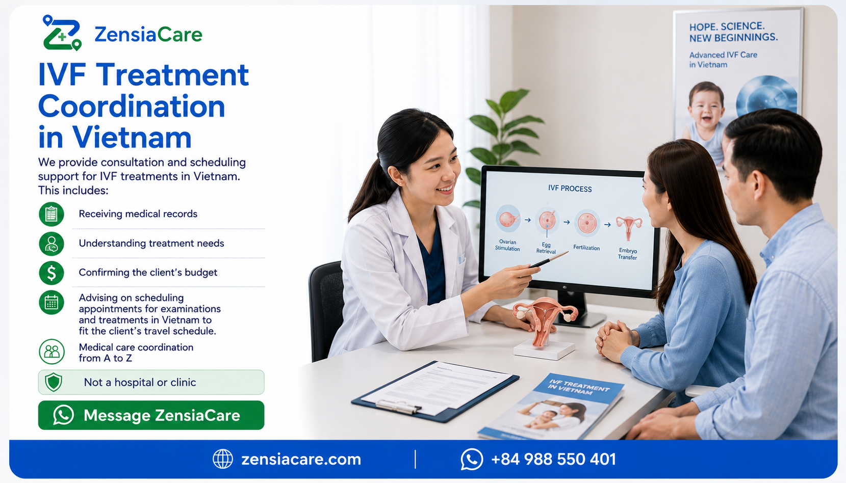 IVF Treatment Coordination in Vietnam