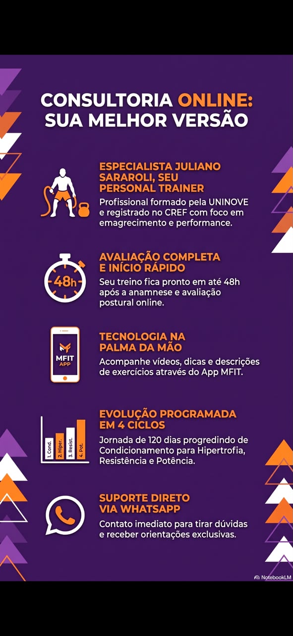 Ajudo mulheres 30+ a perder peso, corrigir a postura e recuperar qualidade de vida através de treinos online personalizados e acompanhamento próximo.