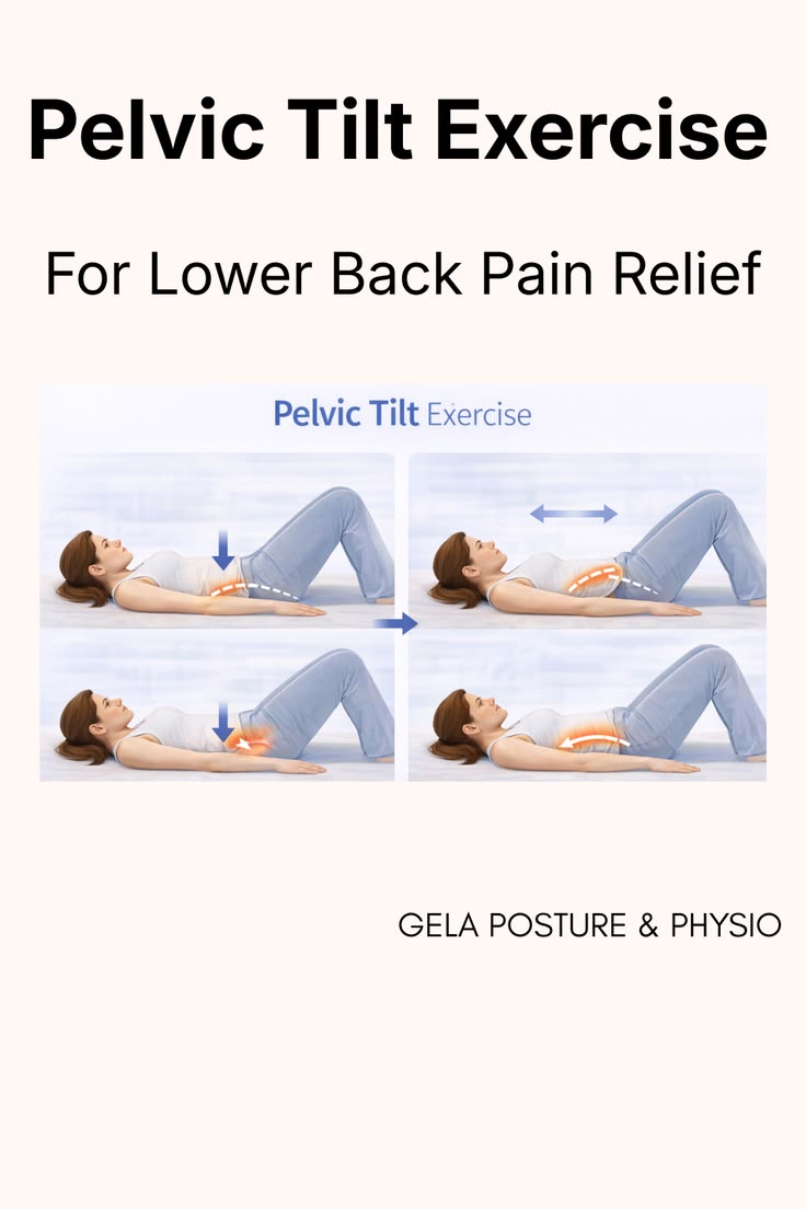 Low back pain exercises- lumbar spondylosis