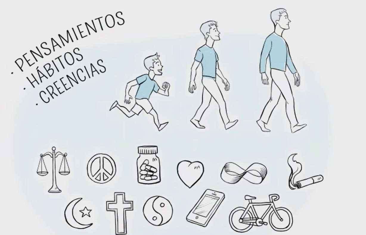 Tu Visión de Futuro es la clave