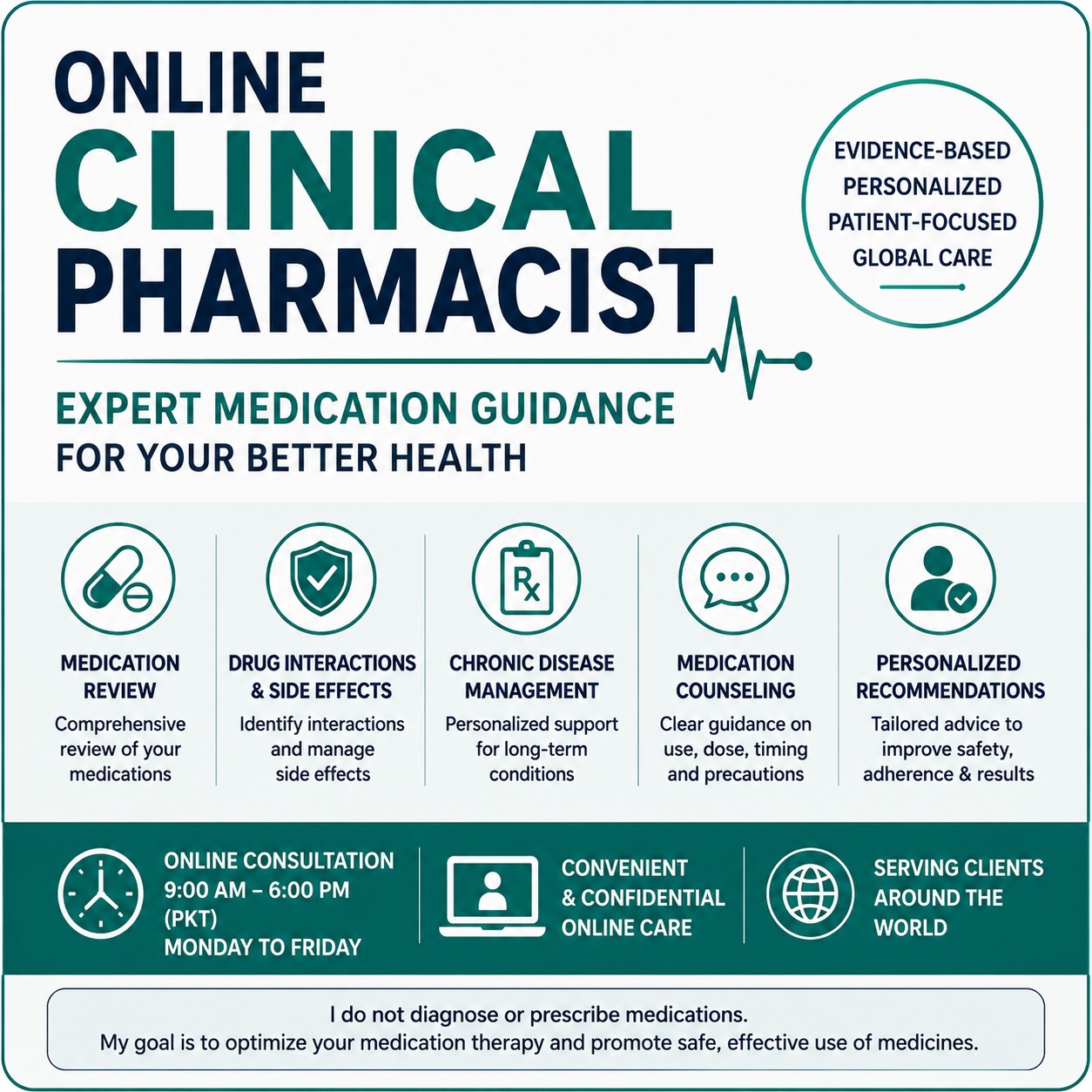 I provide evidence-based medication consultations to help you understand your treatment and improve medication safety.