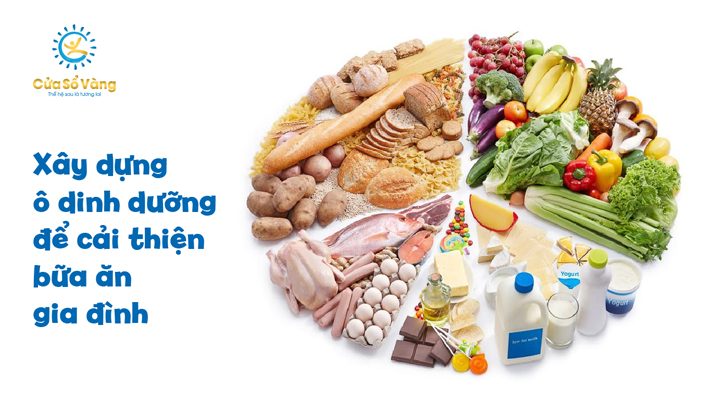 Dinh dưỡng gia đình