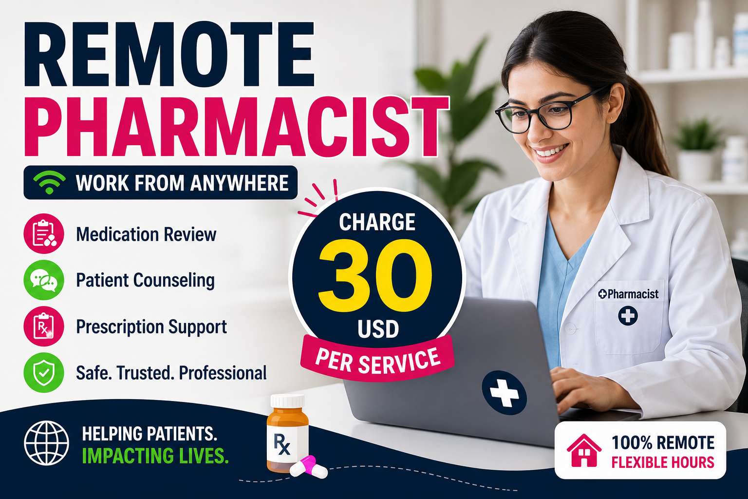 Pharmacist I will help u to understand your current medication how to use it , timing each n every thing about medicine I'll guide you