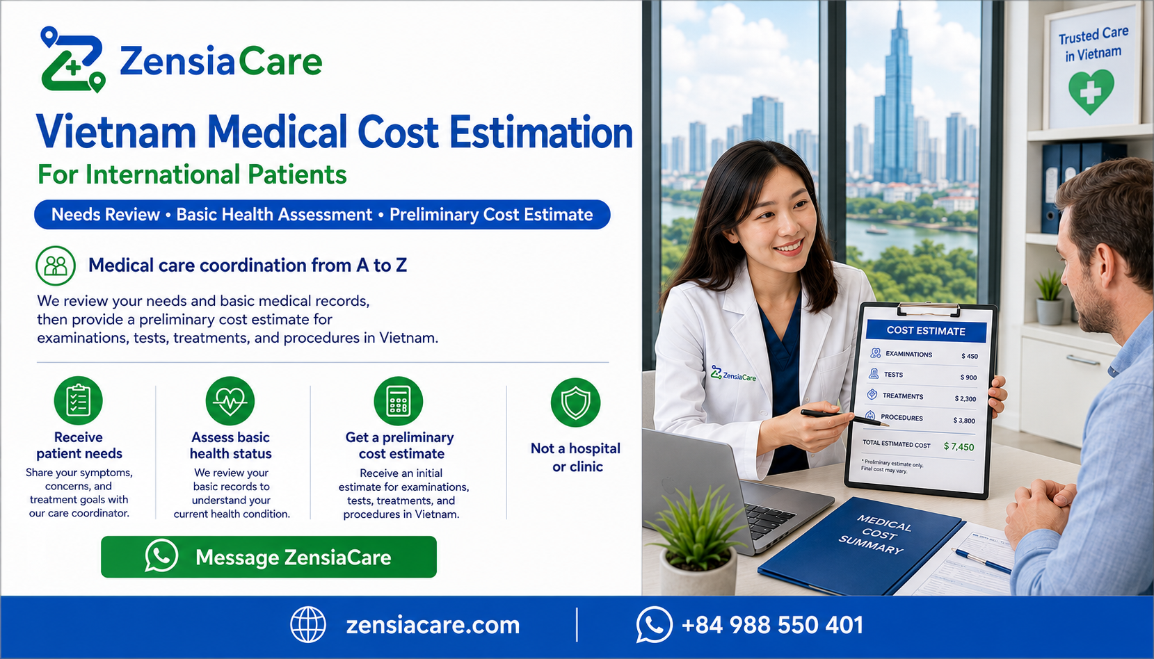 Vietnam Medical Cost Estimation